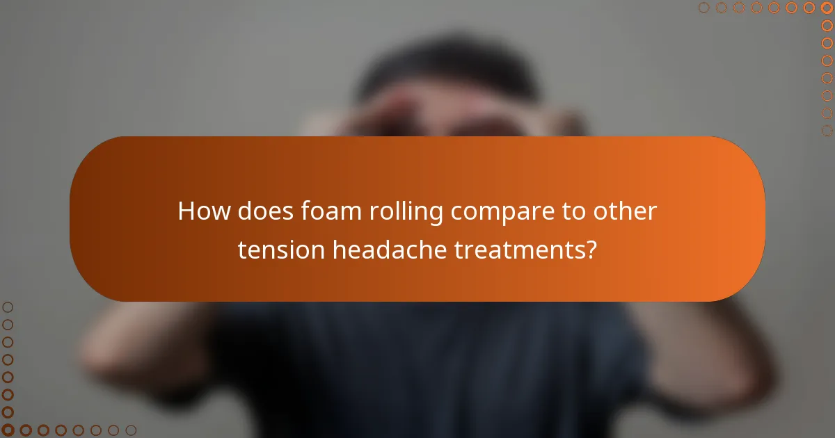 How does foam rolling compare to other tension headache treatments?